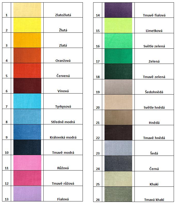 Jednobarevné tkaniny